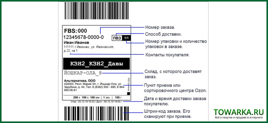 Шаблон этикетки для Озон